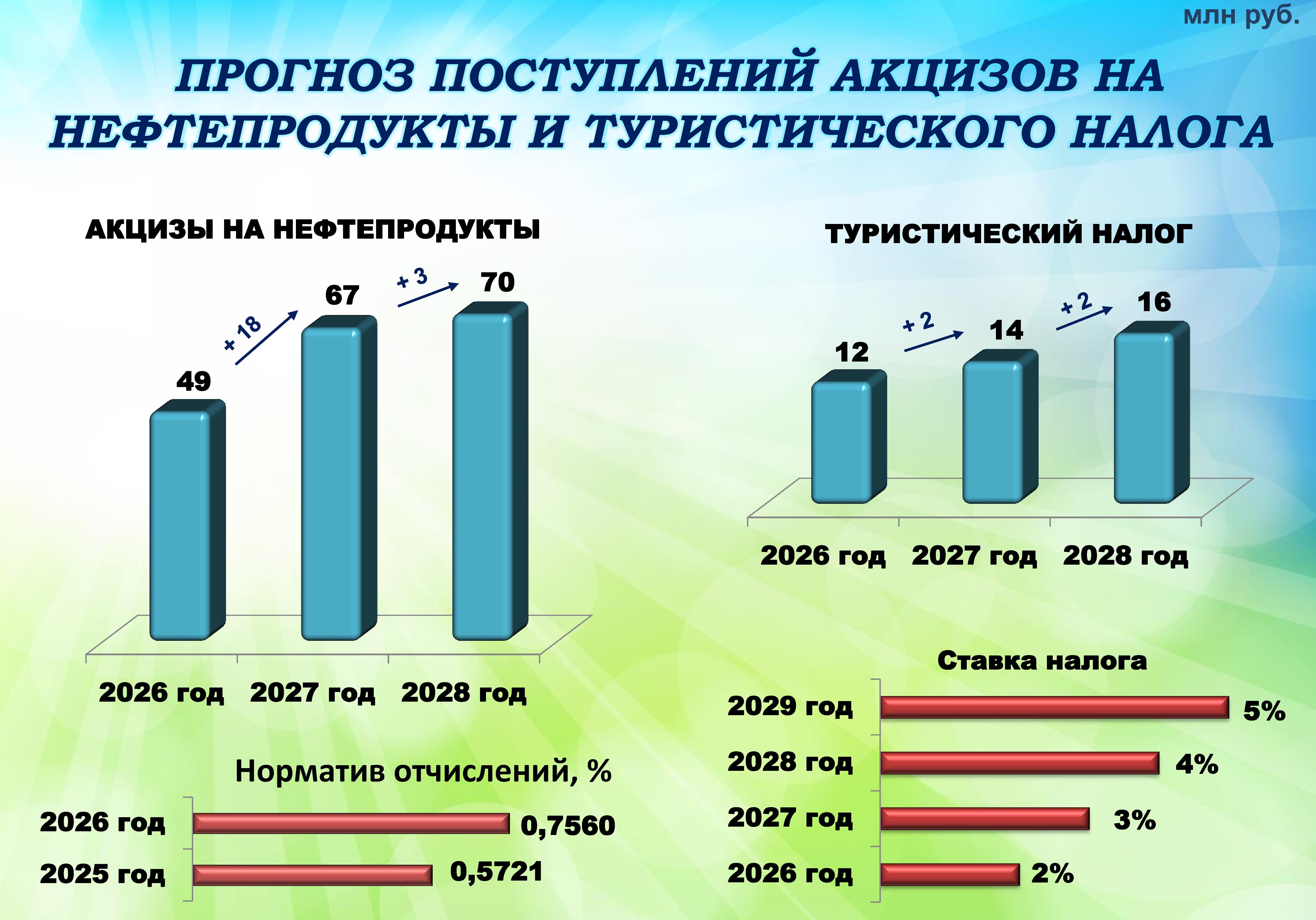 Бюджет для граждан на сайт-2026_Page12.jpg